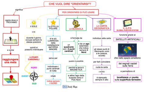 cosa vuol dire gmt